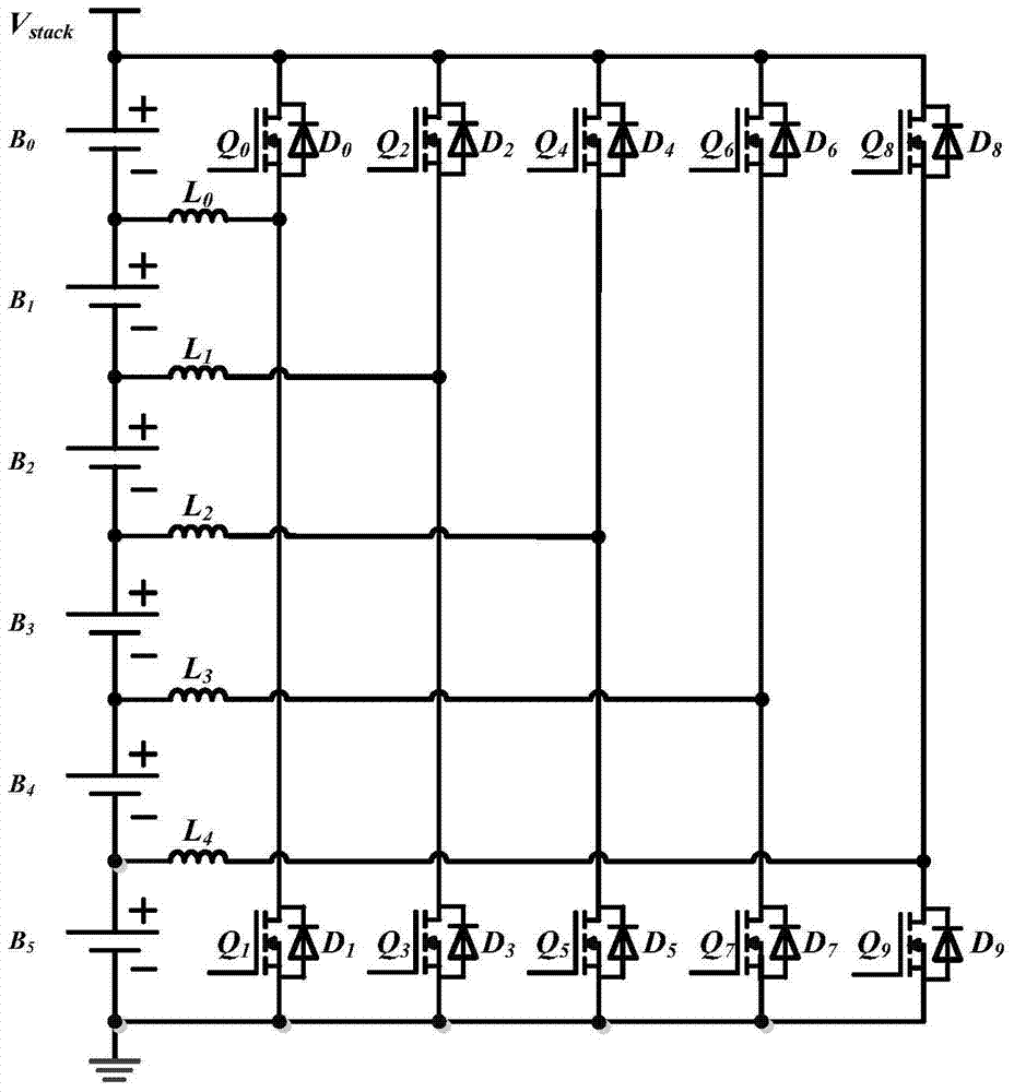 Battery balancing circuit and its control method based on multi-phase interleaved converter