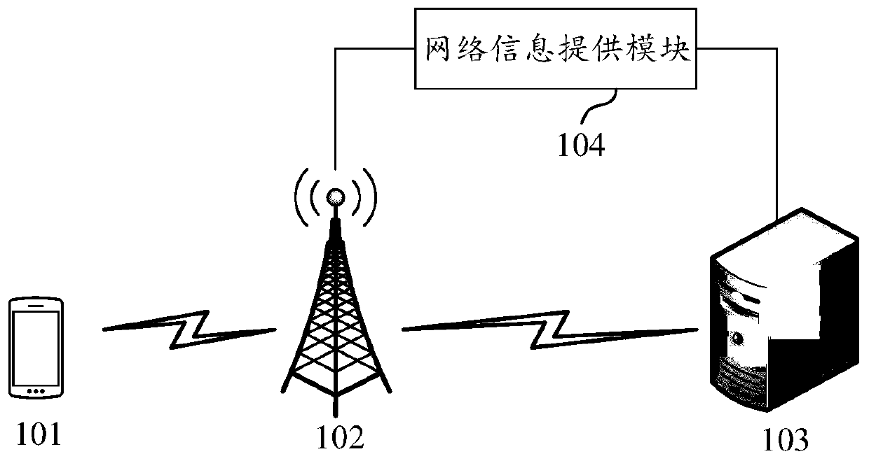 Video data transmission method and transmission device