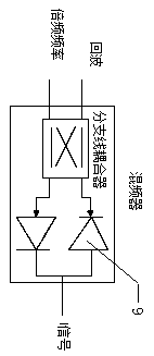 High-integration Ka-band anti-interference speed measuring radar