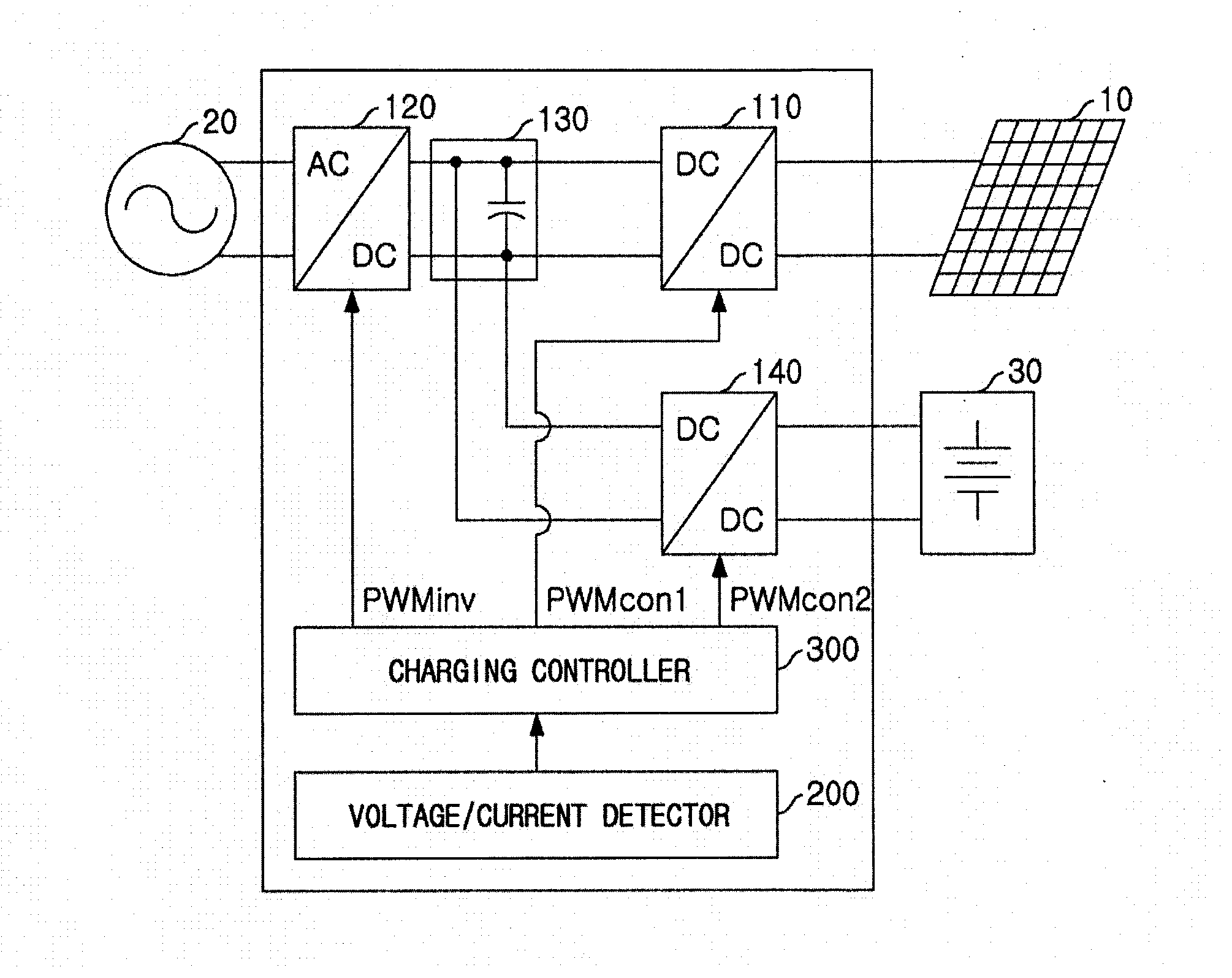 Apparatus and method for charging and discharging photovoltaic pcs integrated battery
