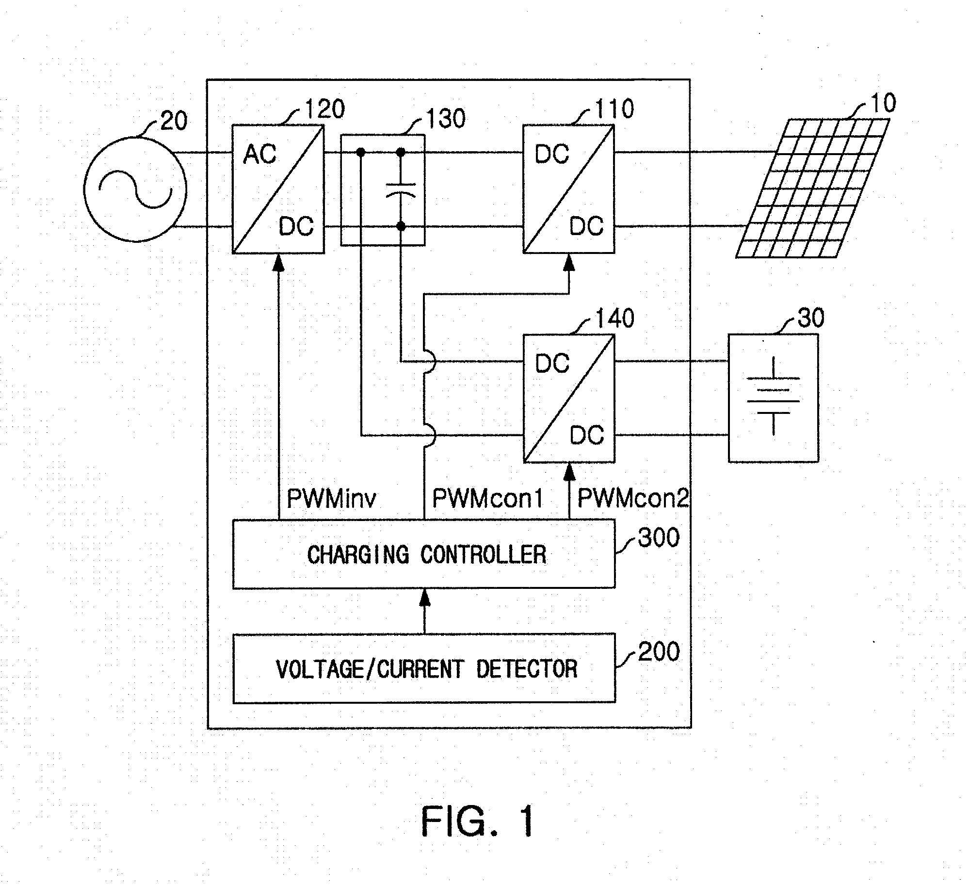 Apparatus and method for charging and discharging photovoltaic pcs integrated battery