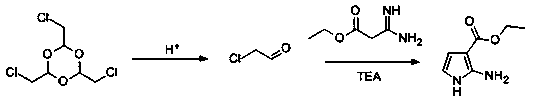 Continuous preparation method for 2-aminopyrrolyl-3-ethyl carboxylate