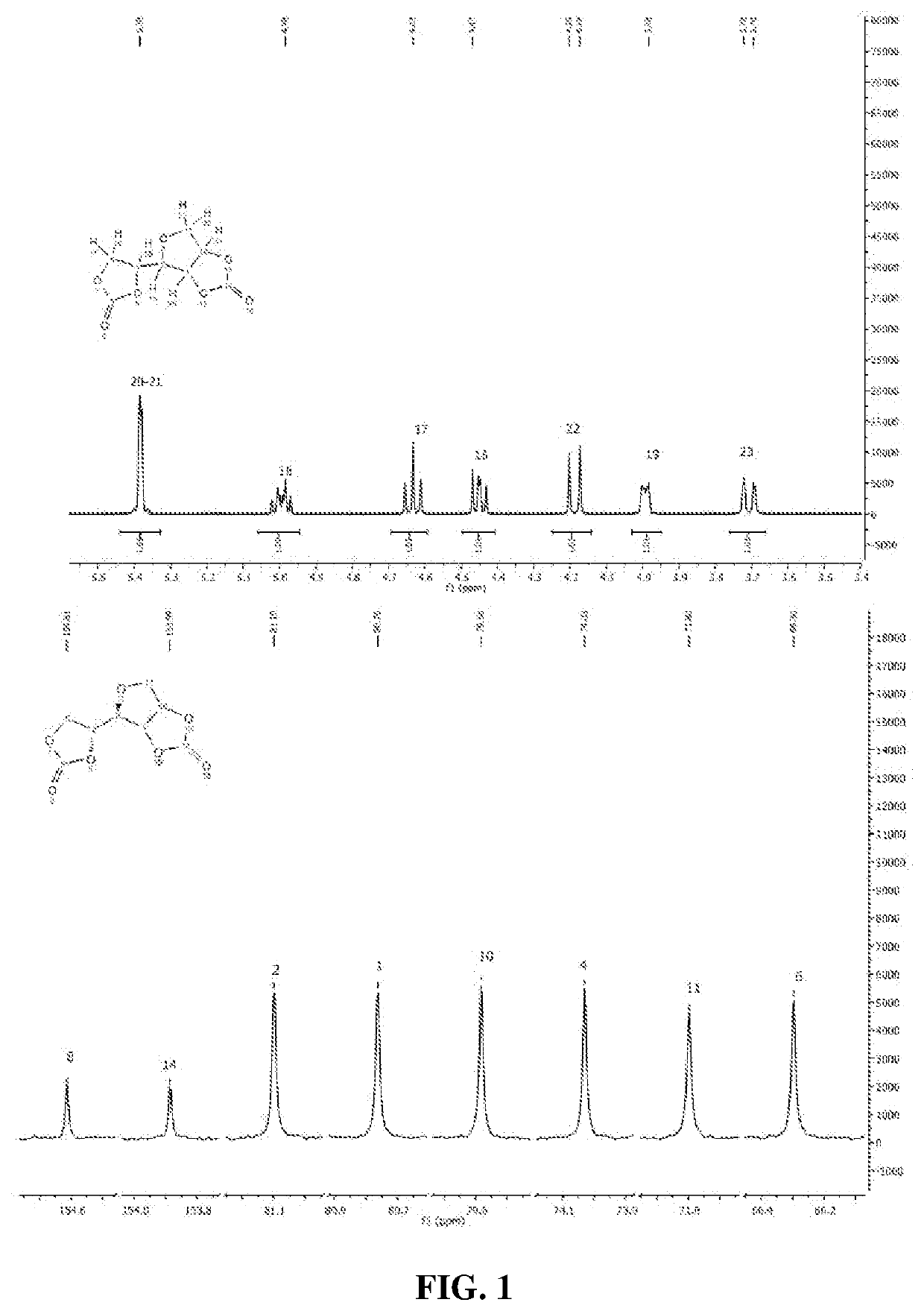 Process for producing a five-membered polycycloaliphatic carbonate