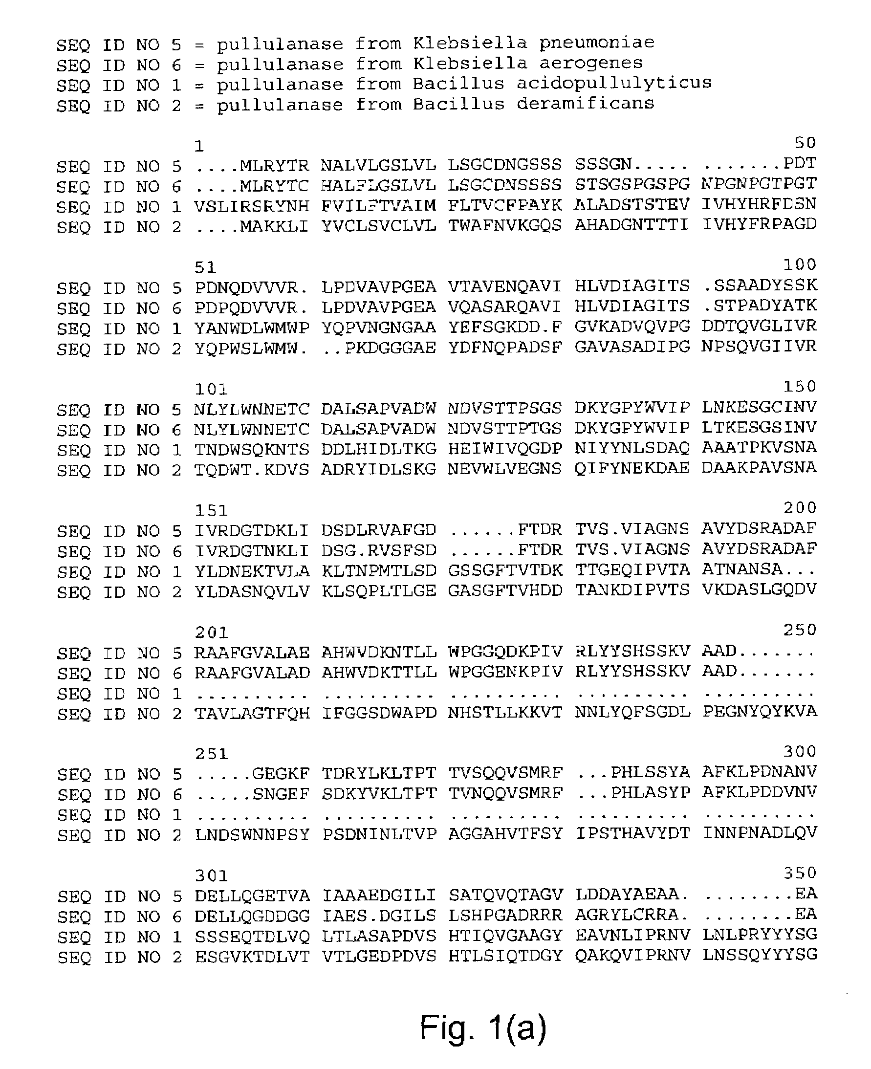 Starch debranching enzymes