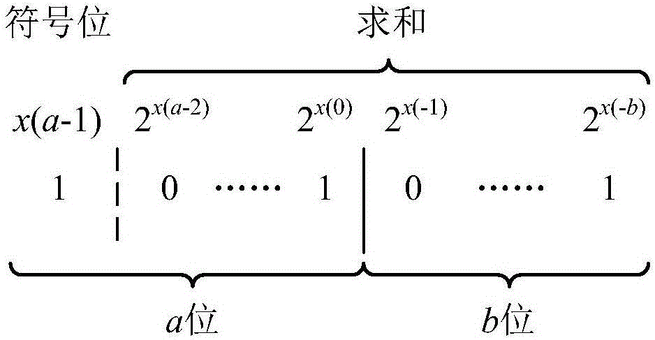 High-speed real-time simulation method for two-level rectifier and inverter