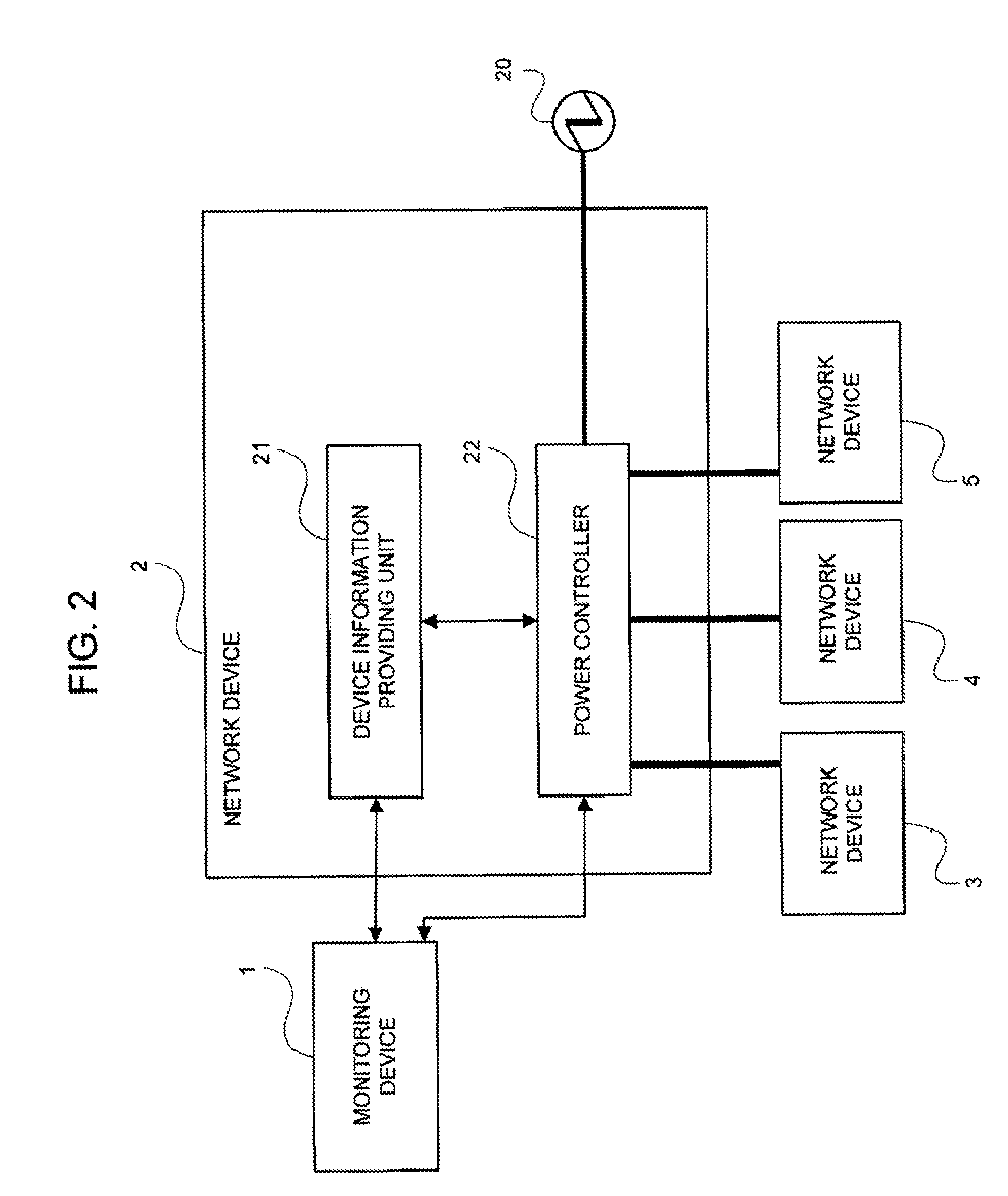 Power control system, power monitoring device, record medium having power monitoring program recorded therein, and power monitoring method