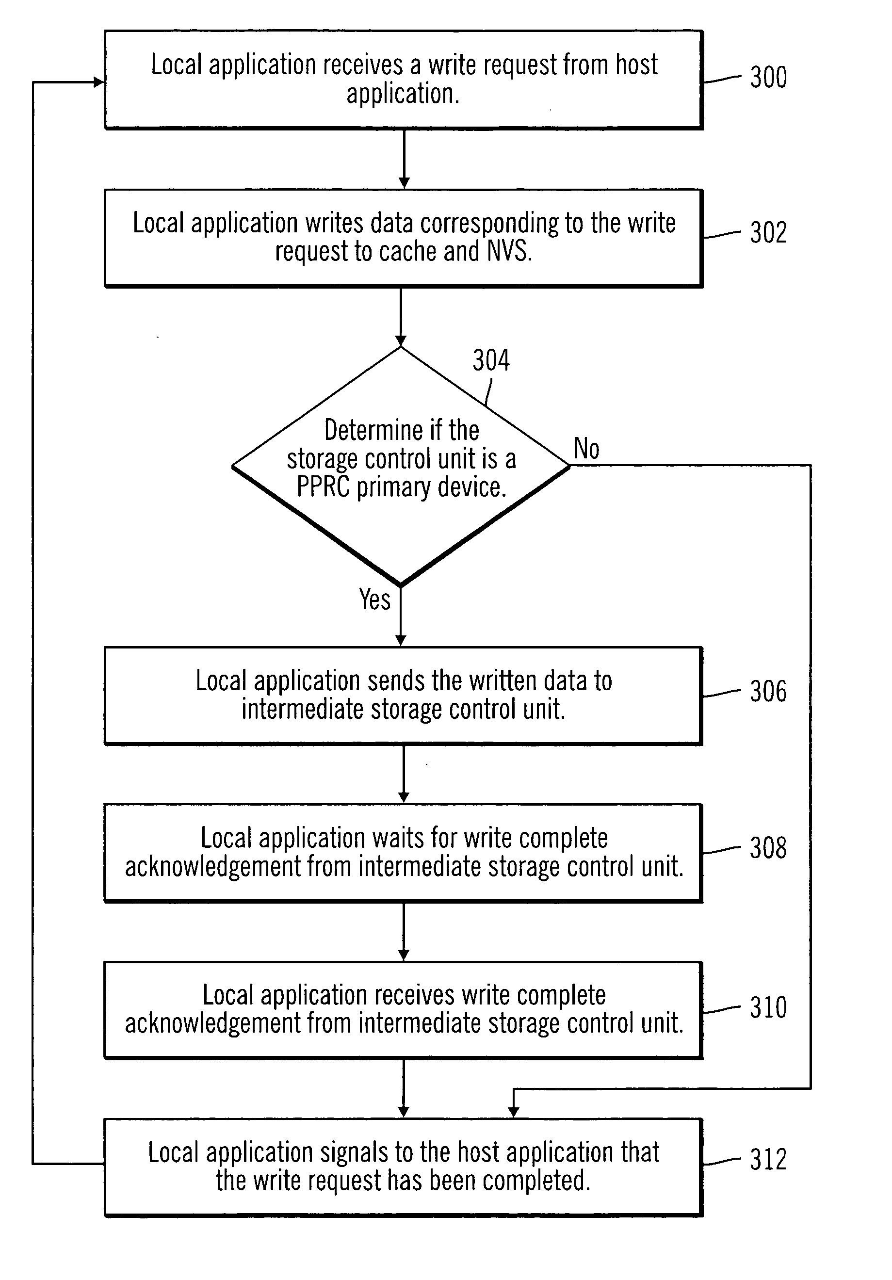 Method, system, and article of manufacture for remote copying of data