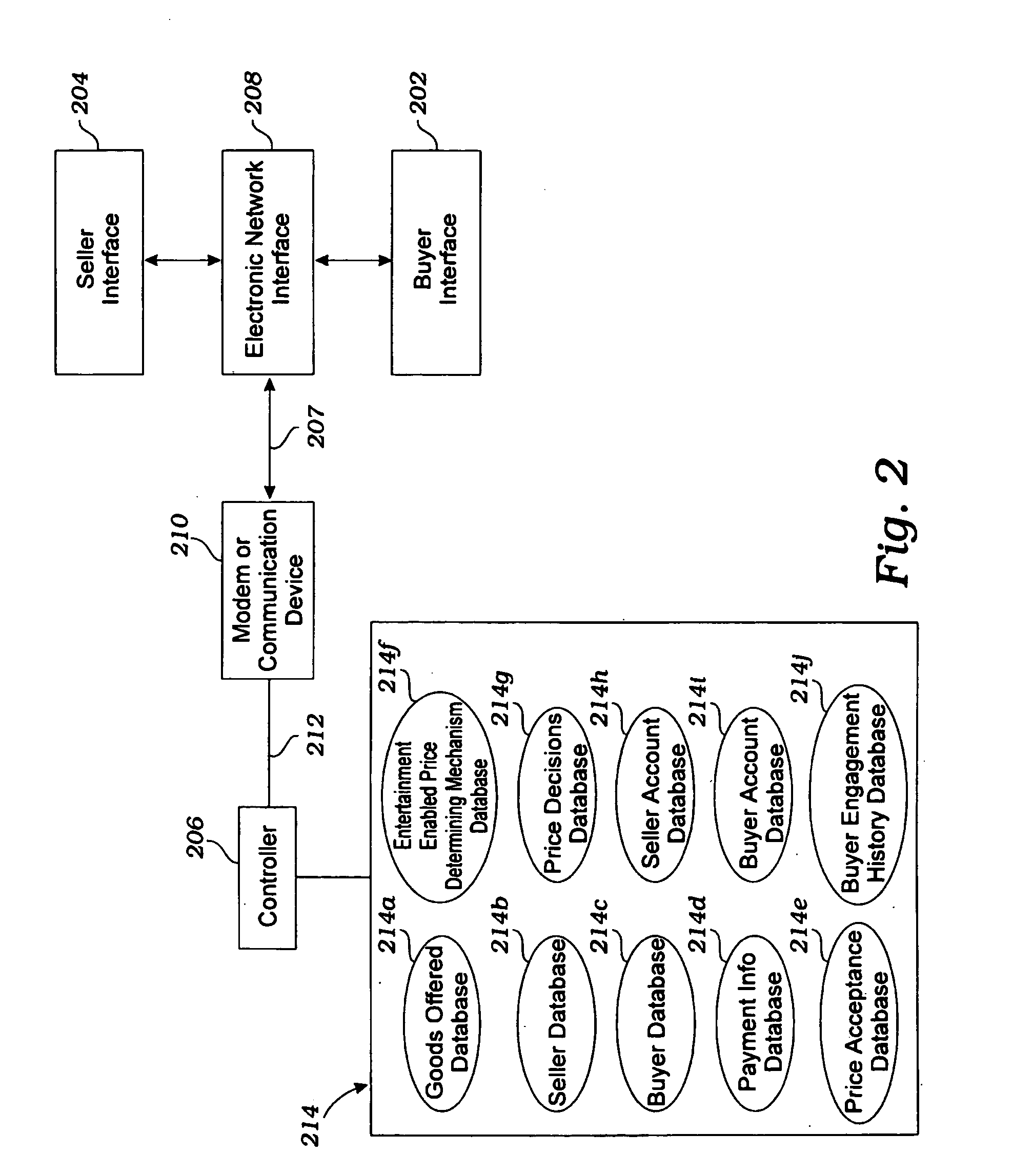 Systems and methods for transacting business over a global communications network such as the internet