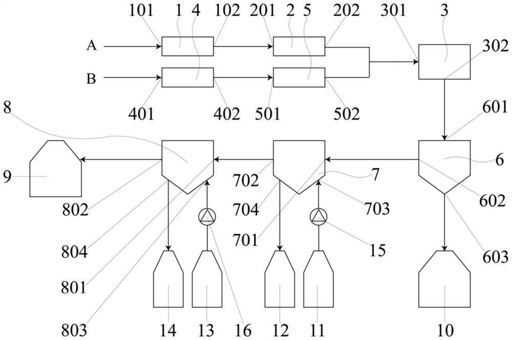 Microchannel reaction system and technology for continuously synthesizing isopropyl nitrate