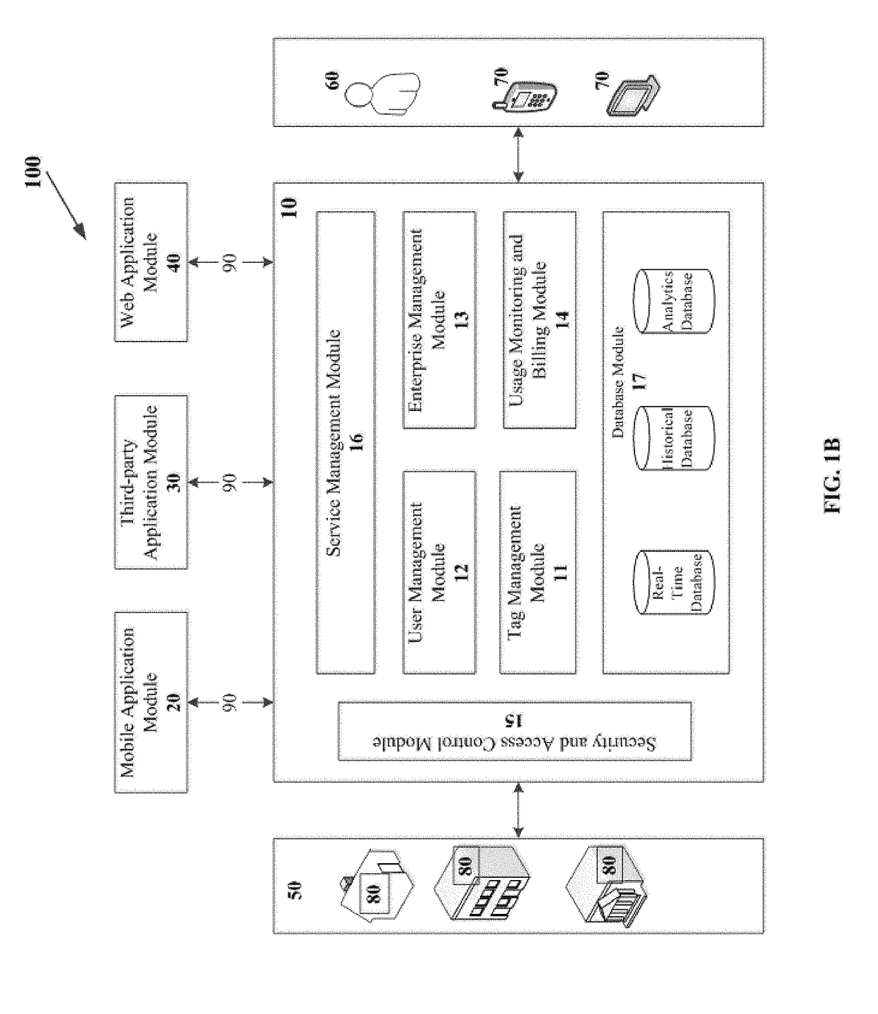 Methods and system for addressing locations with personalized and user-selected tags