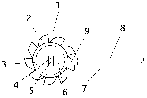 a digging device