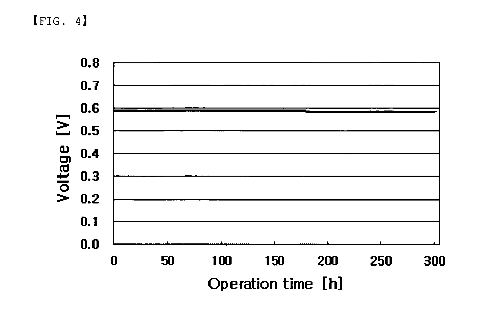 Branched multiblock polybenzimidazole-benzamide copolymer and method for preparing the same, electrolyte membrane and paste/gel prepared therefrom