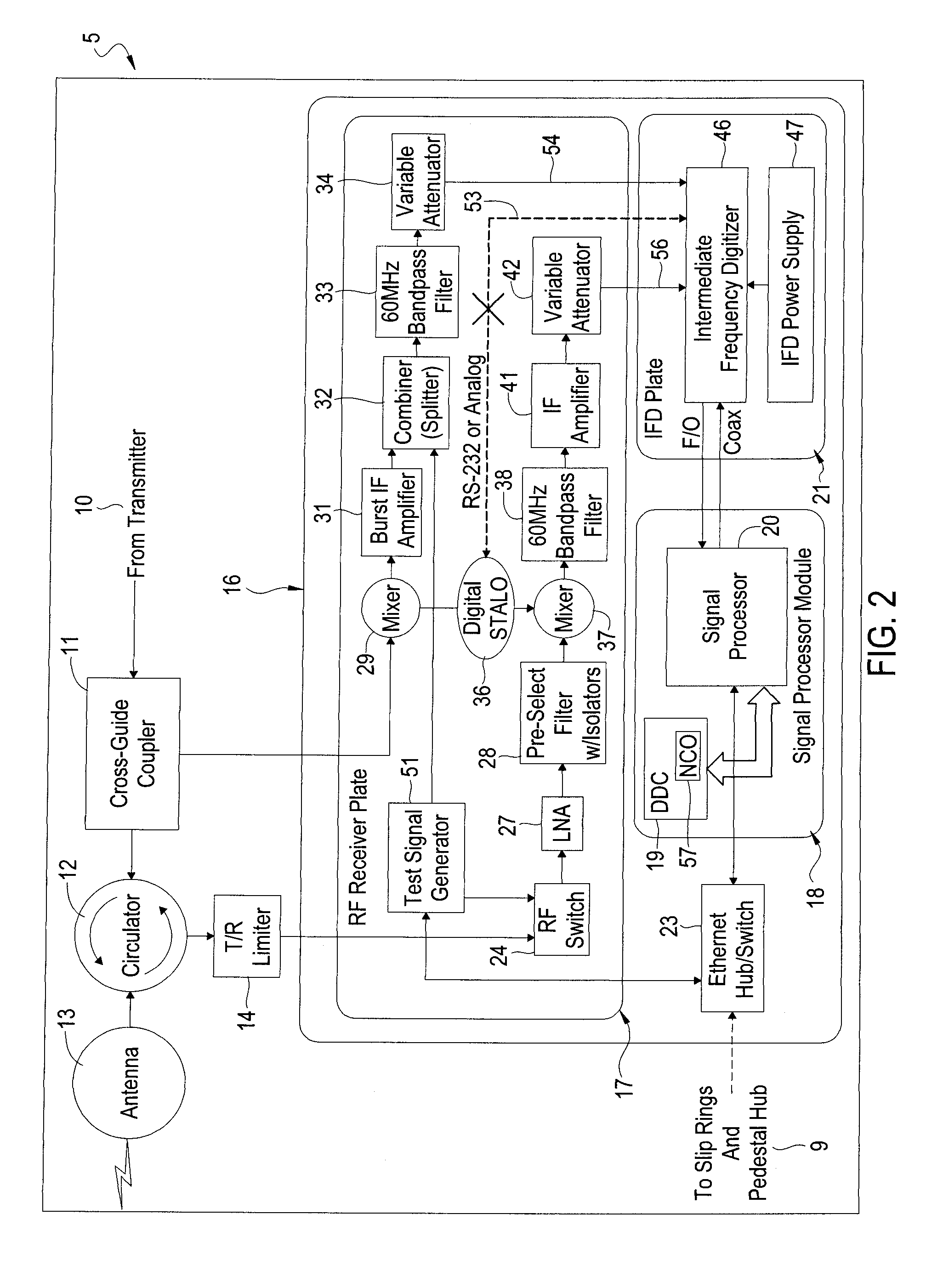 System and method for adaptation of a radar receiver in response to frequency drift in a transmission source