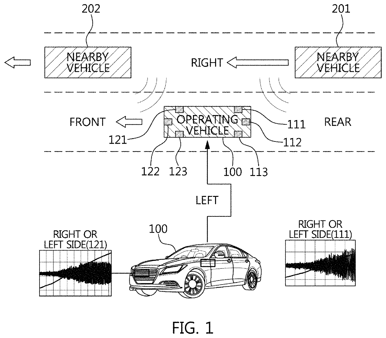 Traveling safety control system using ambient noise and control method thereof