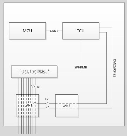 Intelligent and orderly charging system of AC piles and its realization method by series networking