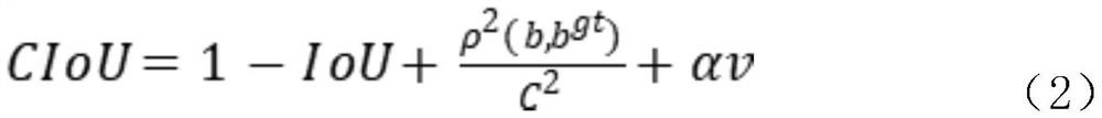 Lightweight YOLO v4 security protection detection method based on attention mechanism improvement