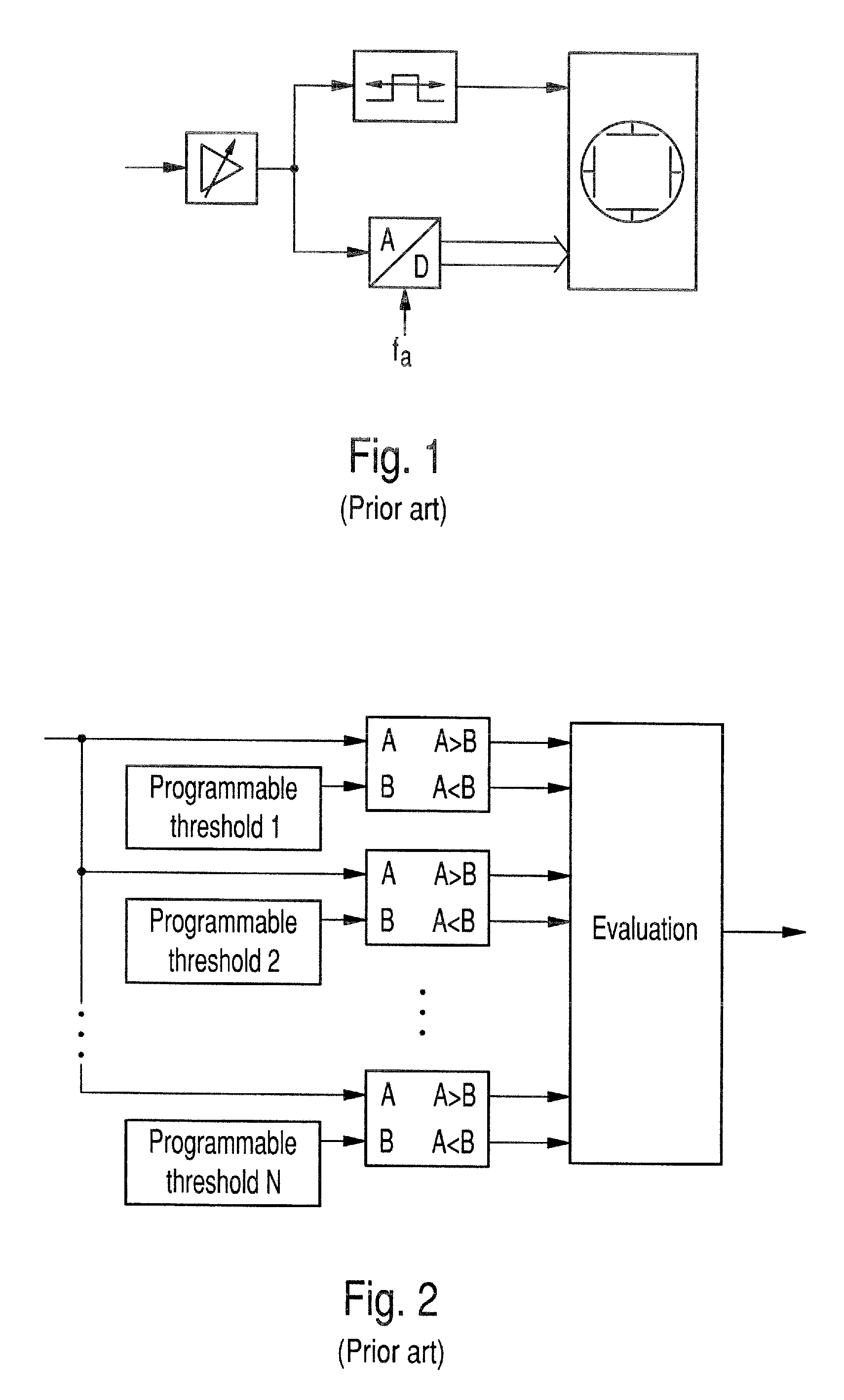 Method and System for Digital Triggering for an Oscilloscope