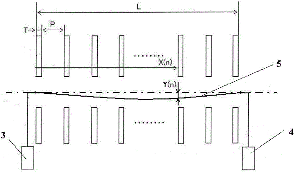 Method for improving precision for piano wire to center