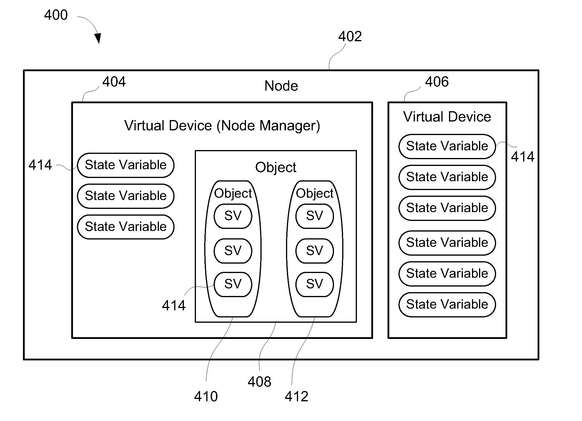 System for automated generation of audio/video control interfaces