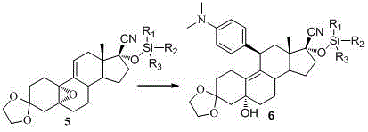 Novel synthesis method of Ulipristal acetate