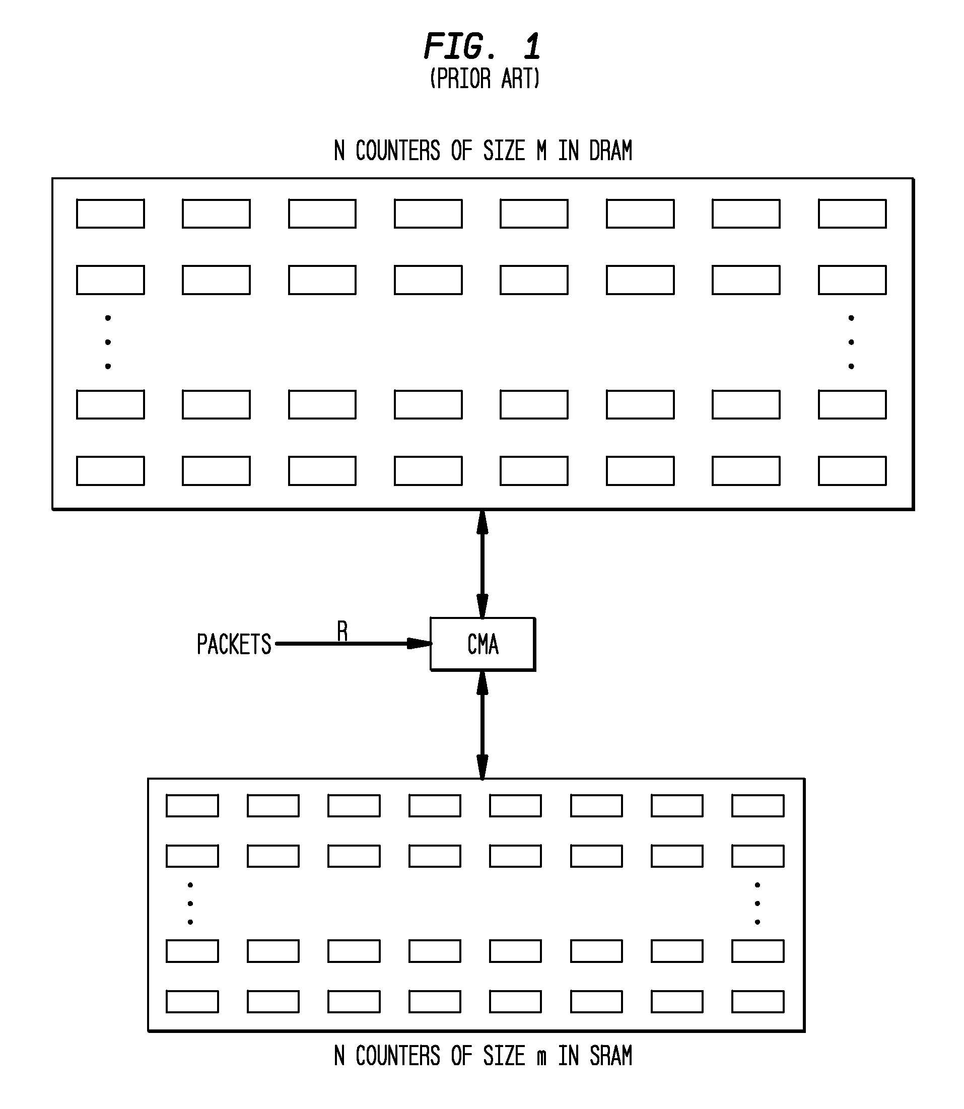 Method and apparatus for efficient performance monitoring of a large number of simultaneous events