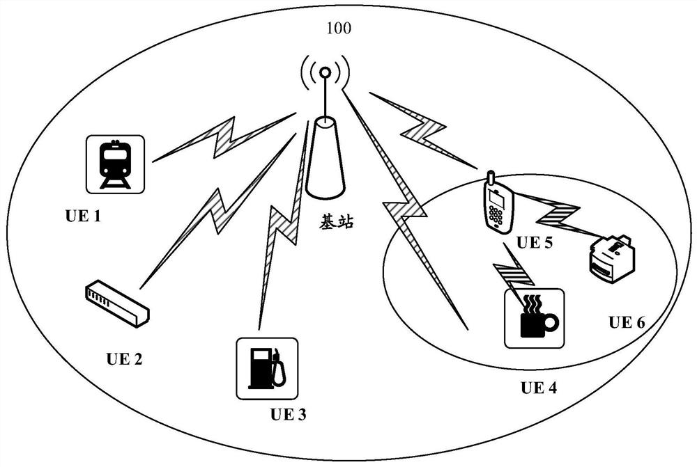 Network selection method, network device and terminal device