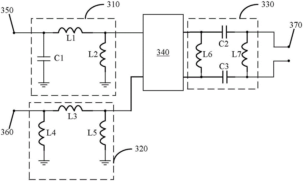 Radio frequency circuit debugging method