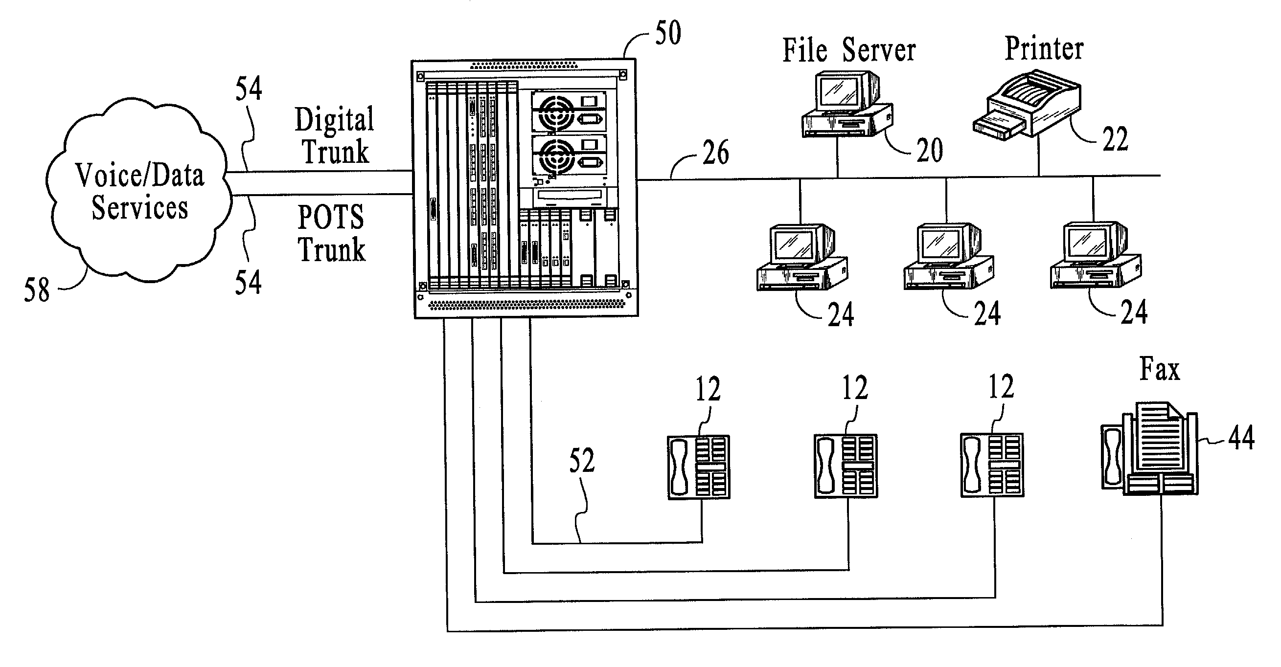 Systems and methods for voice and data communications including hybrid key system/PBX functionality