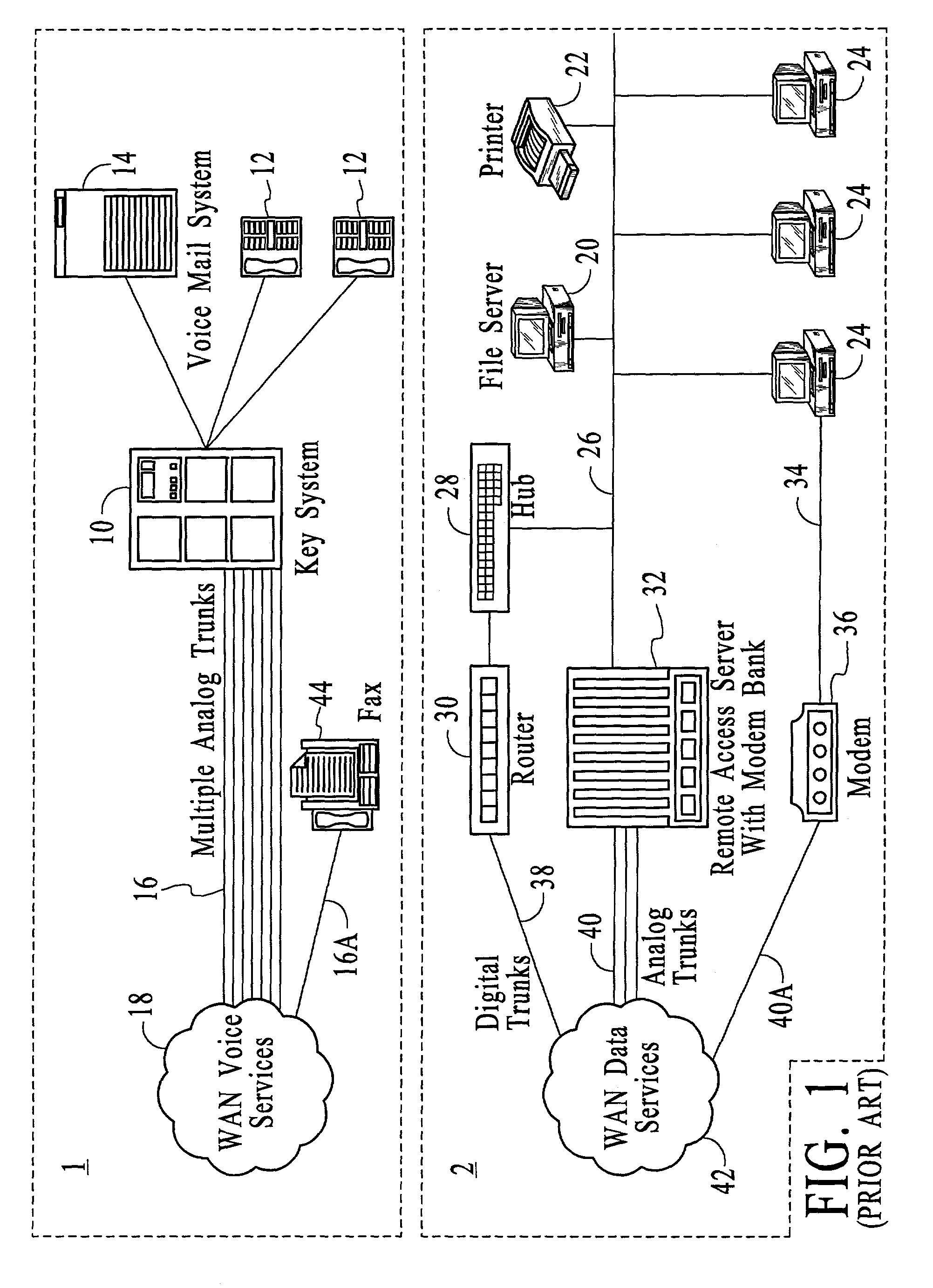 Systems and methods for voice and data communications including hybrid key system/PBX functionality