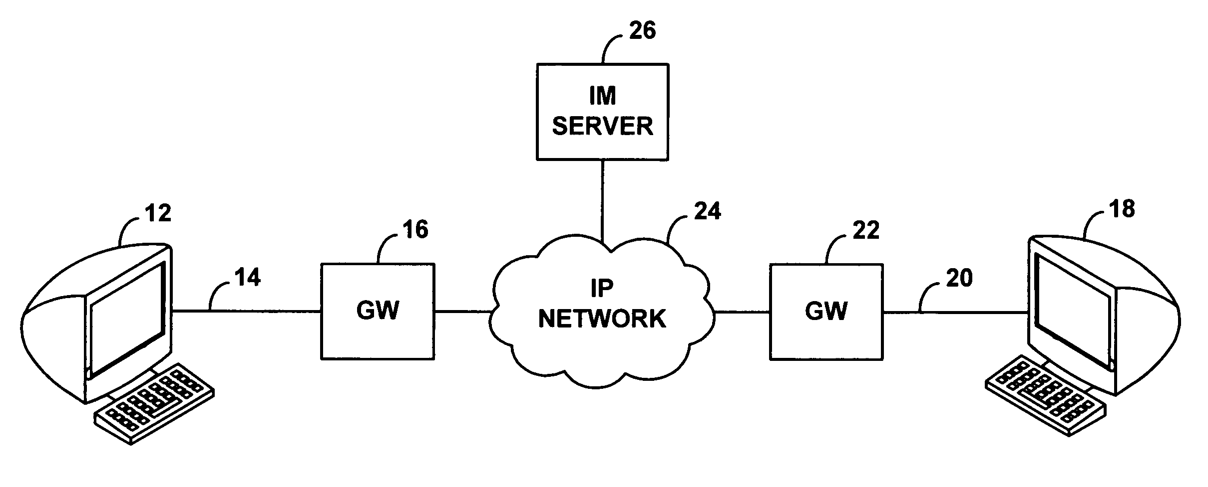 Method and system for wireless instant messaging