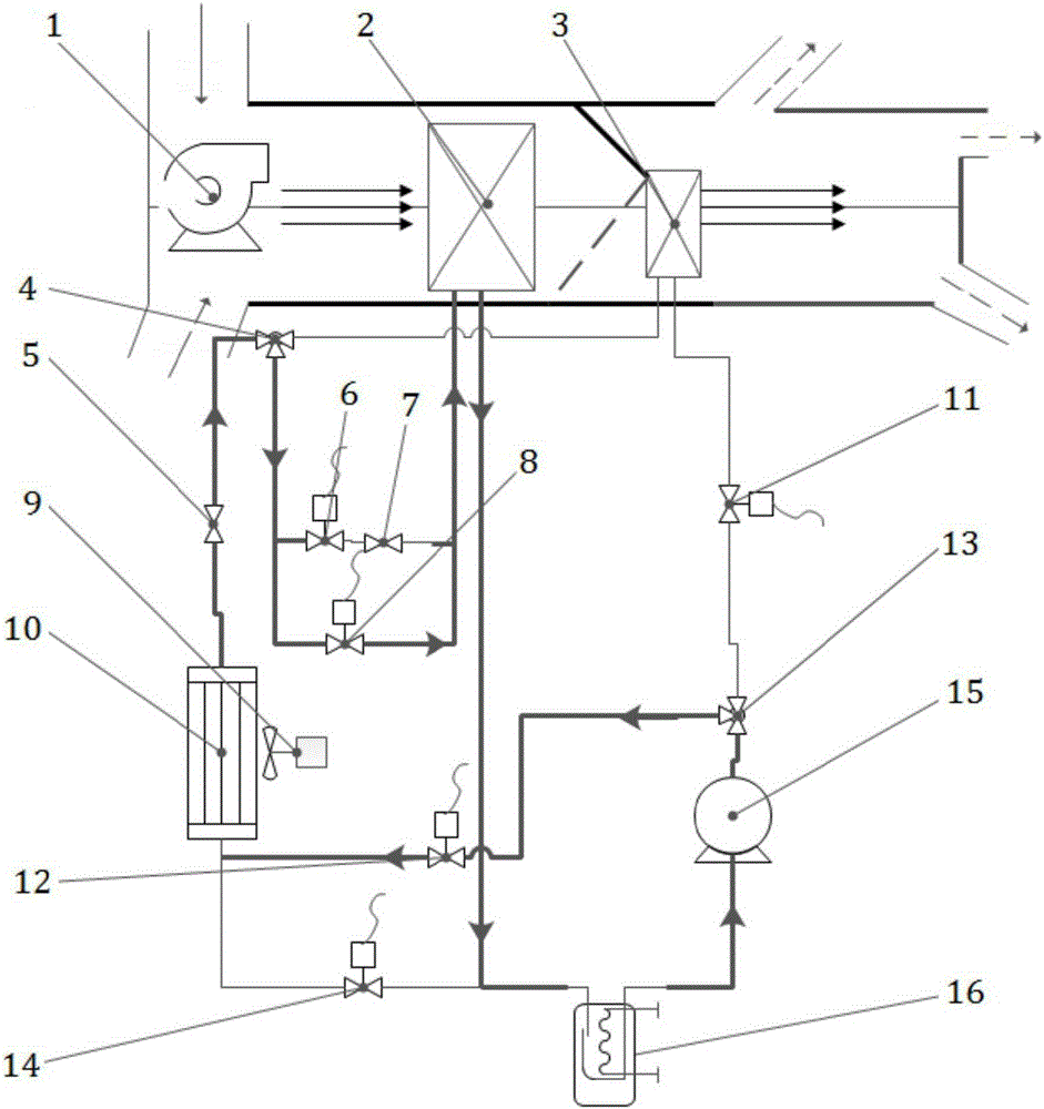 Electric automobile air conditioning system