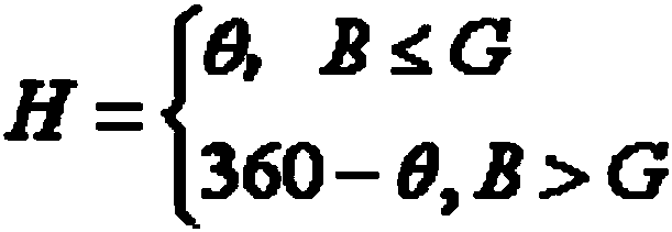 Method and device for determining harm degree of sandalwood leaf grey speck disease