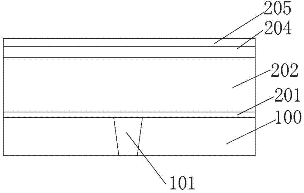 Manufacture method for first metal interconnection layer