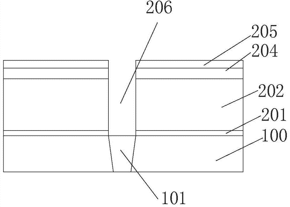 Manufacture method for first metal interconnection layer