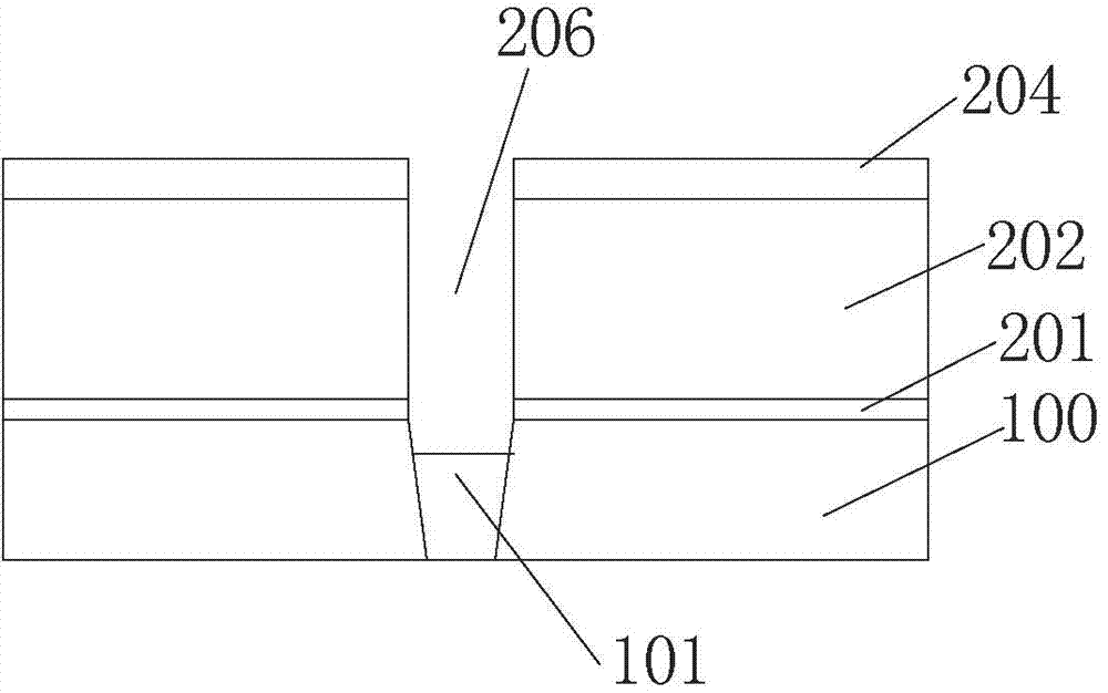 Manufacture method for first metal interconnection layer