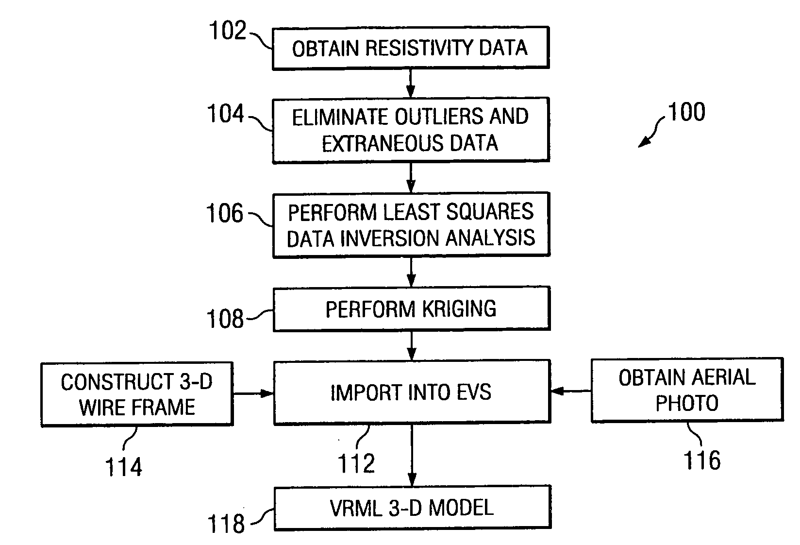 Apparatus and method for displaying subsurface anomalies and surface features