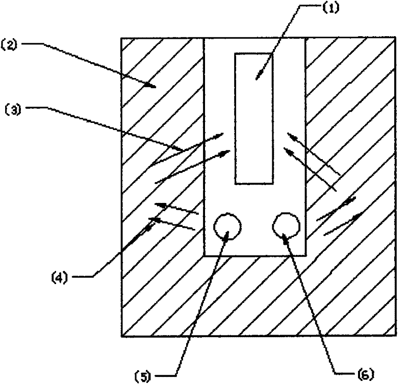 Method and device for automatically recognizing coal types