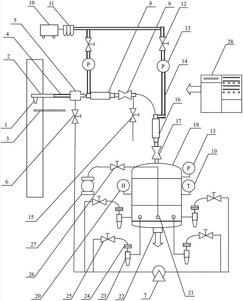 Dilution sampling system and sampling method of fixed source particles and volatile organic compounds