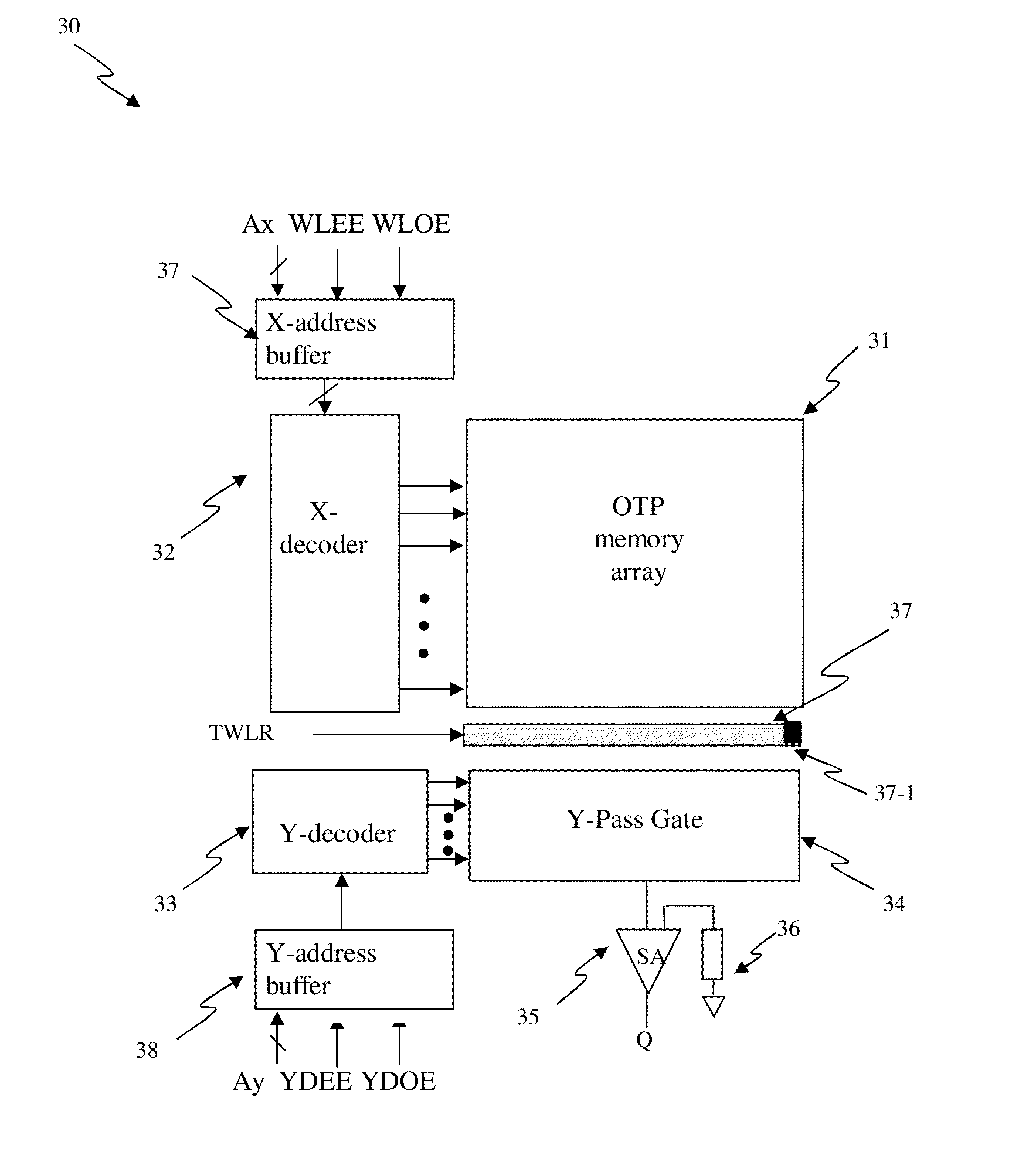 Circuit and system for testing a one-time programmable (OTP) memory