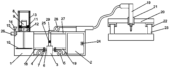 Cyclopentane low-pressure foaming machine