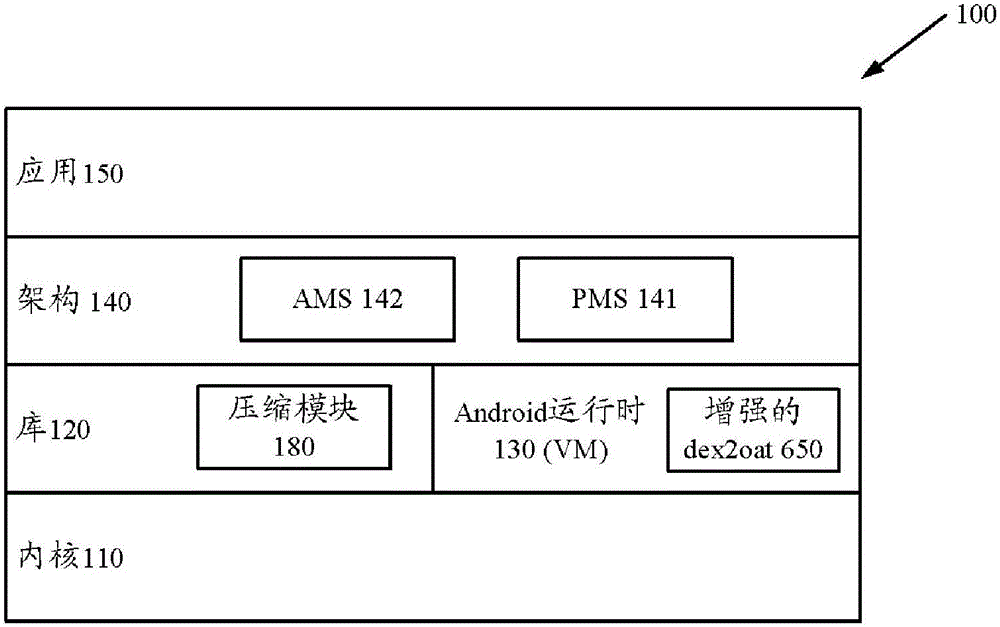 Computer system and policy-based compression method