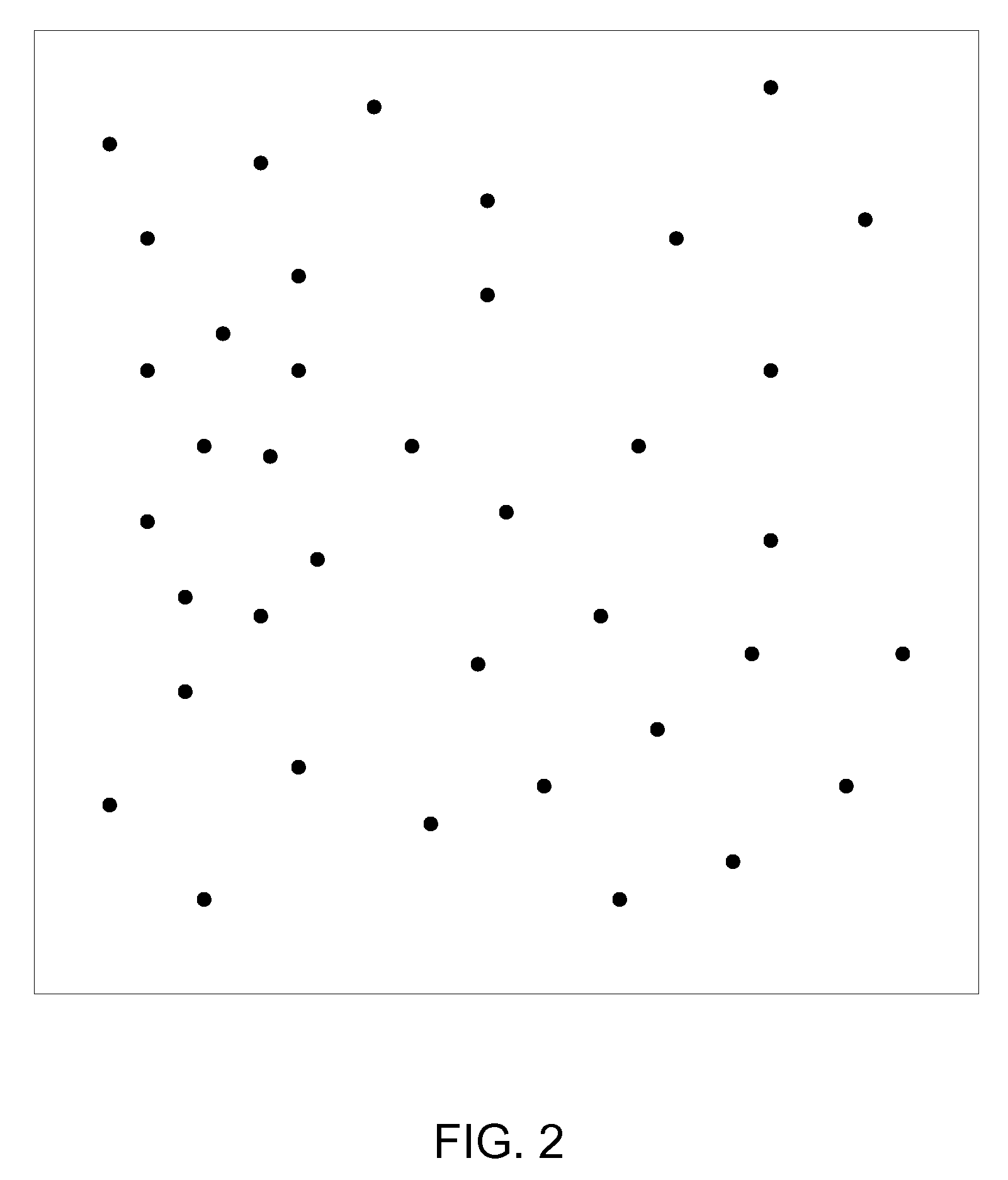 Clustering-based interest computation