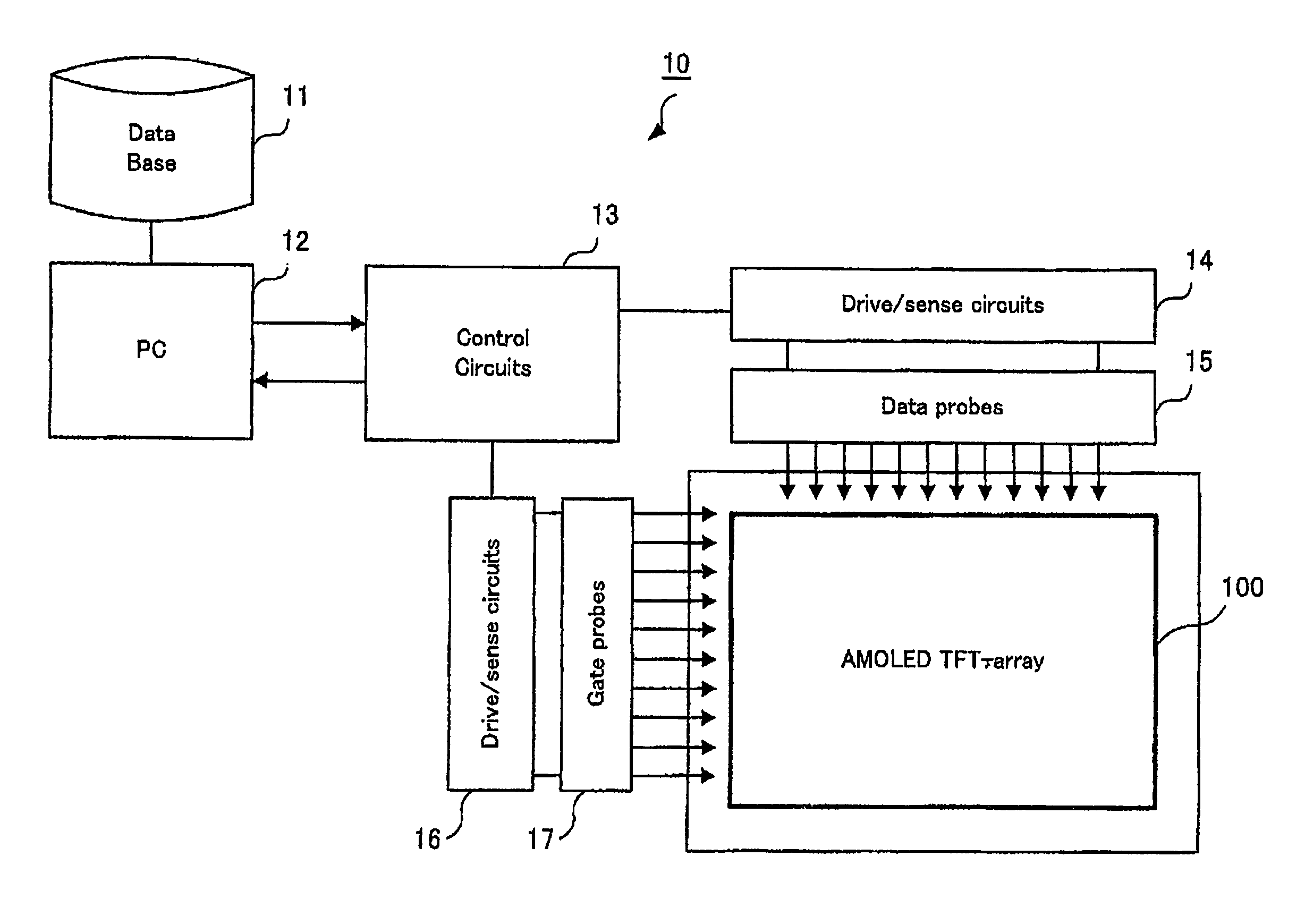 Inspection device and inspection method for active matrix panel, and manufacturing method for active matrix organic light emitting diode panel