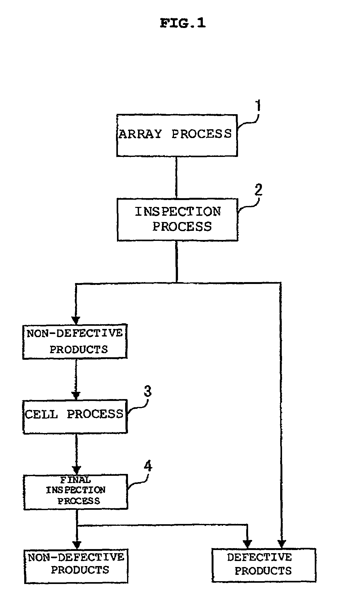 Inspection device and inspection method for active matrix panel, and manufacturing method for active matrix organic light emitting diode panel