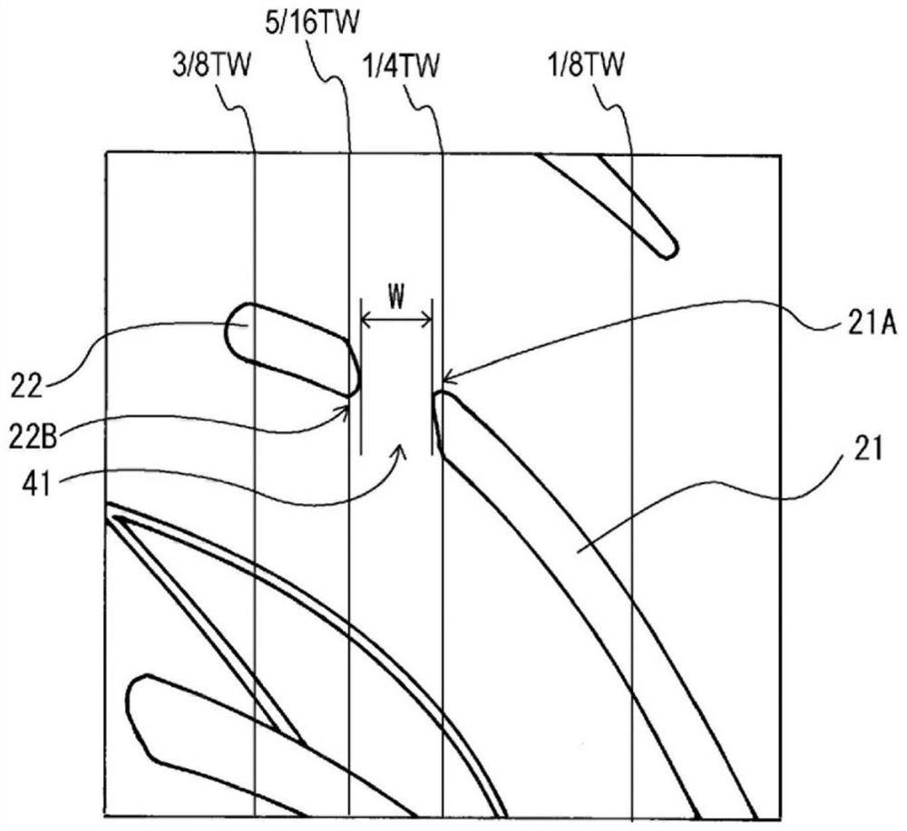 Pneumatic tires for two-wheeled motor vehicles