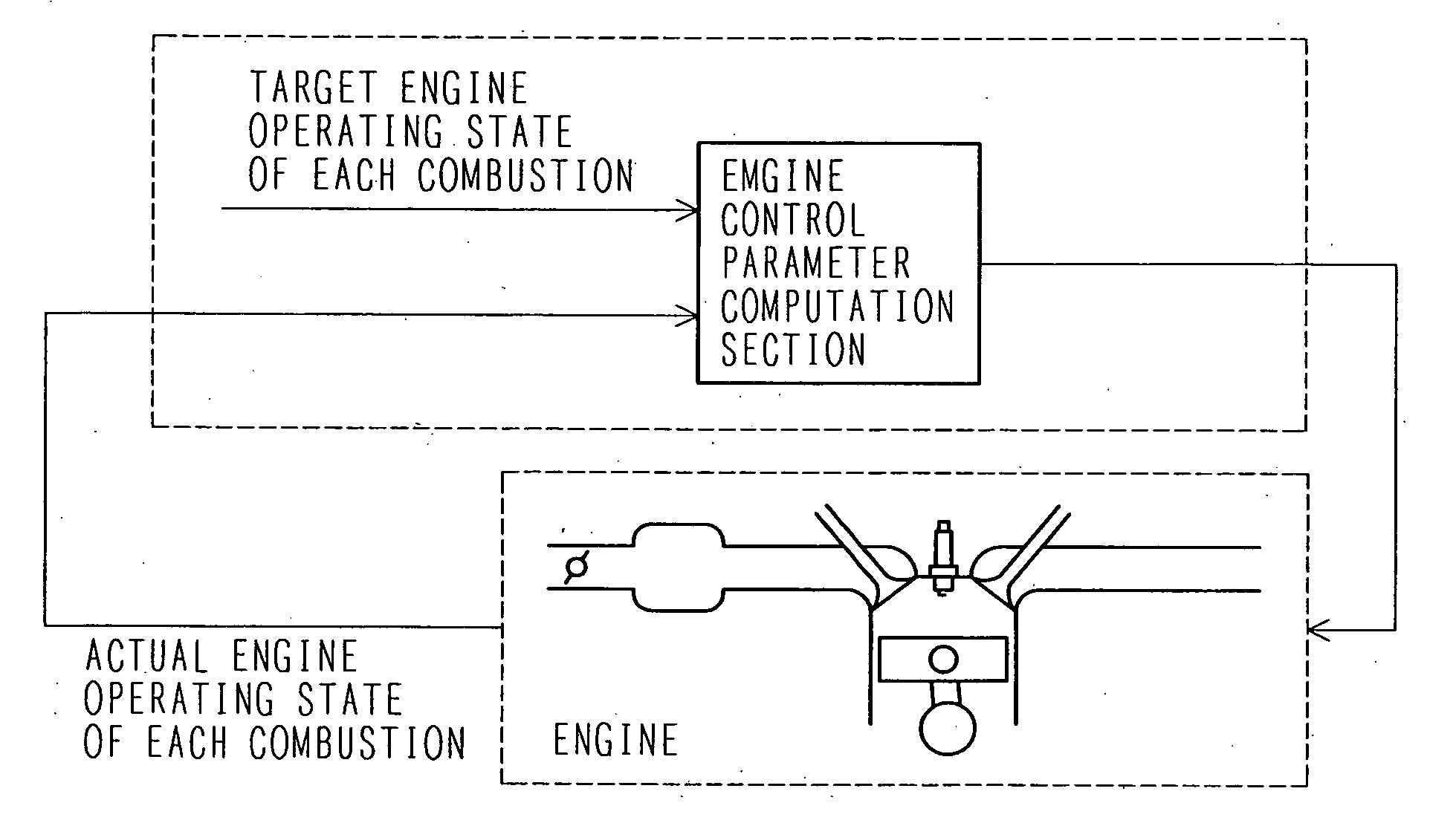Engine Control Device