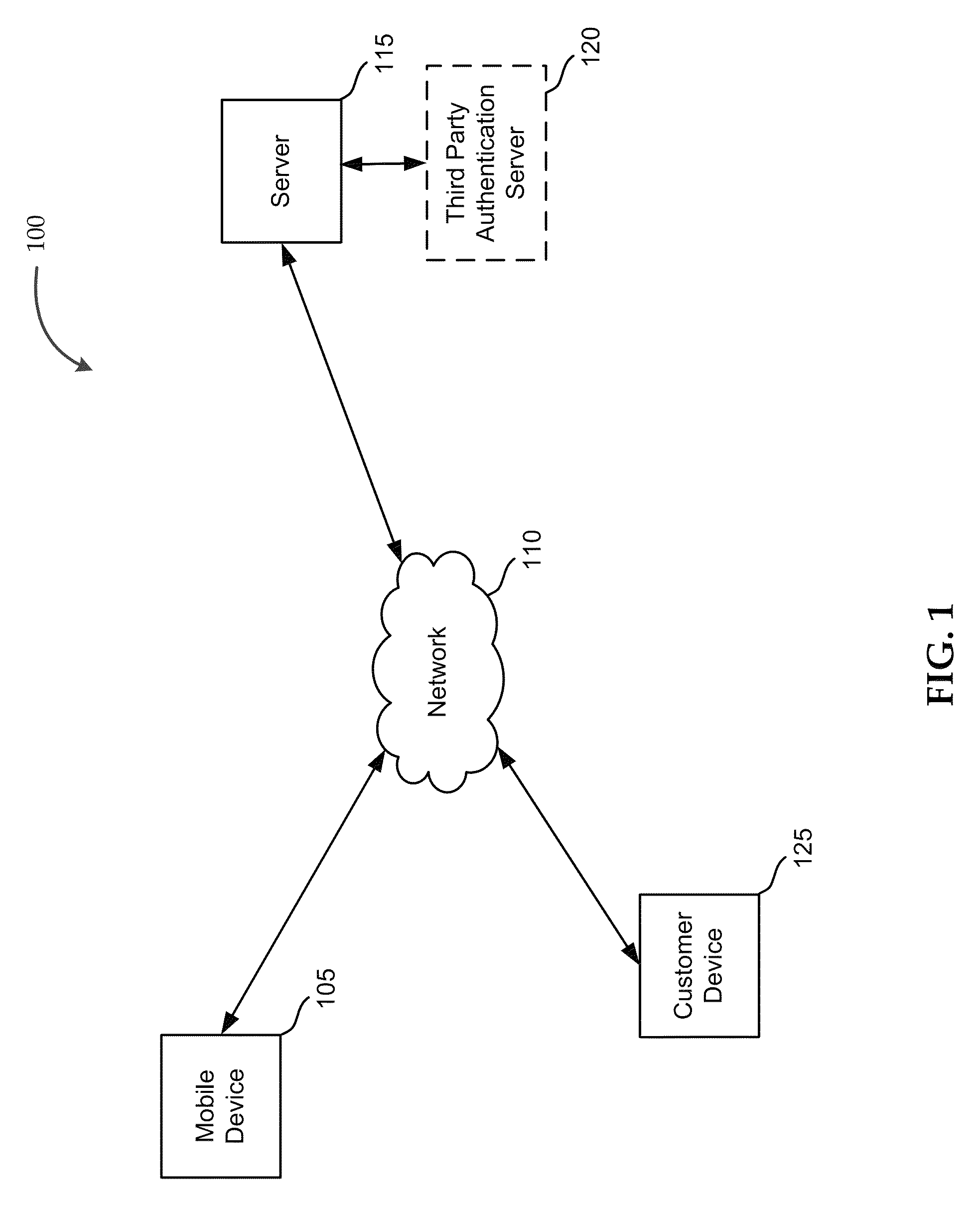 Method and system for replaying a voice message and displaying a signed digital photograph contemporaneously