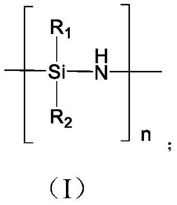 A kind of oxygen barrier coating and preparation method thereof