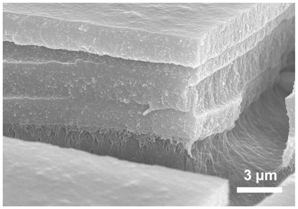 A kind of oxygen barrier coating and preparation method thereof