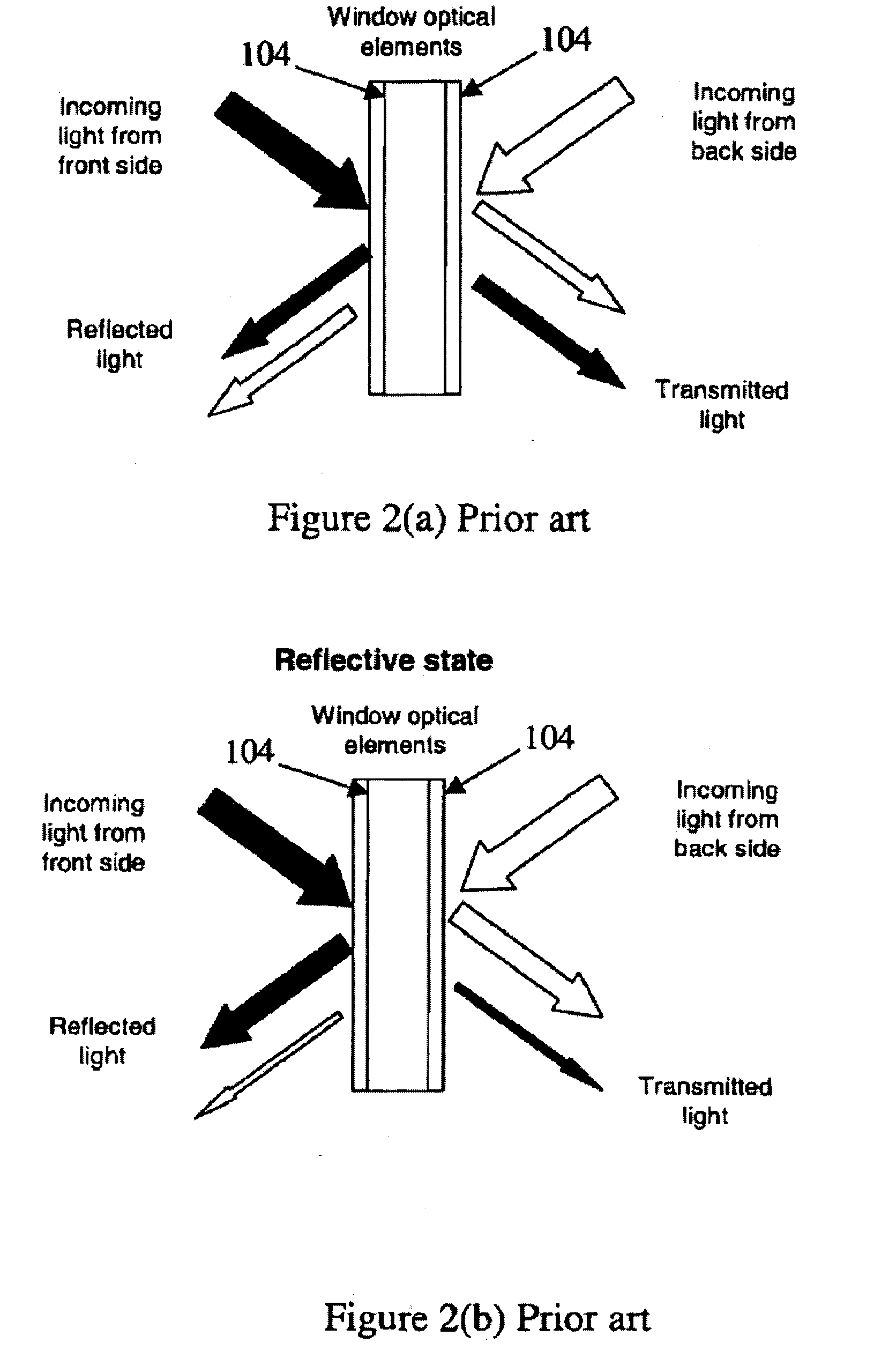 Windows with electrically controllable transmission and reflection